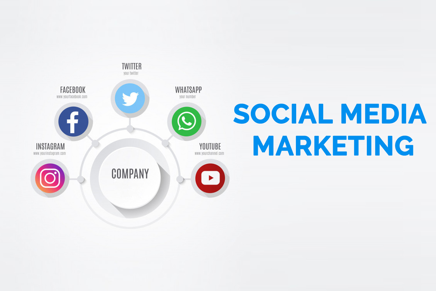 Web Marketing - Social Media Marketing - Agentie Web and Digital Marketing Timisoara - Servicii Marketing Timisoara - Arad