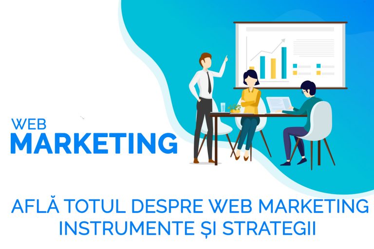 web marketing - marketing digital - markeging online - afla totul despre instrumente si strategii de marketing - agentie marketing timisoara - Inkon Marketing Agency